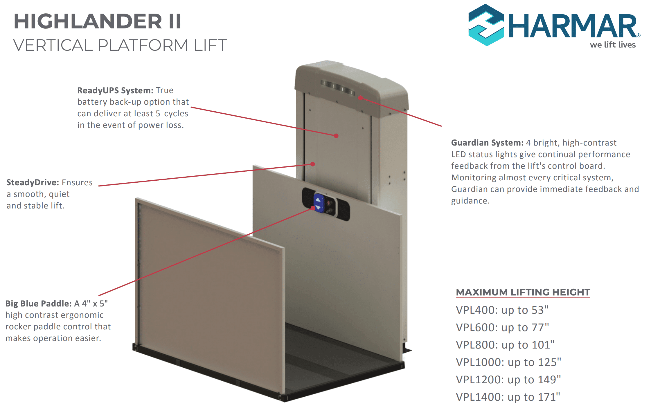 Harmar commercial ada wheelchair elevator lifts