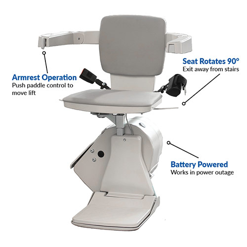 San Francisco Stairlifts