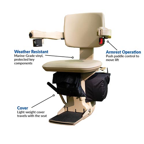 San Francisco outdoor curved stairlift price